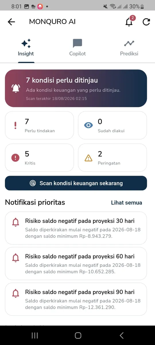 AI Copilot MONQURO