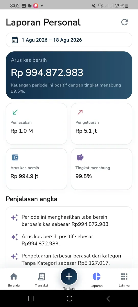 Laporan personal MONQURO